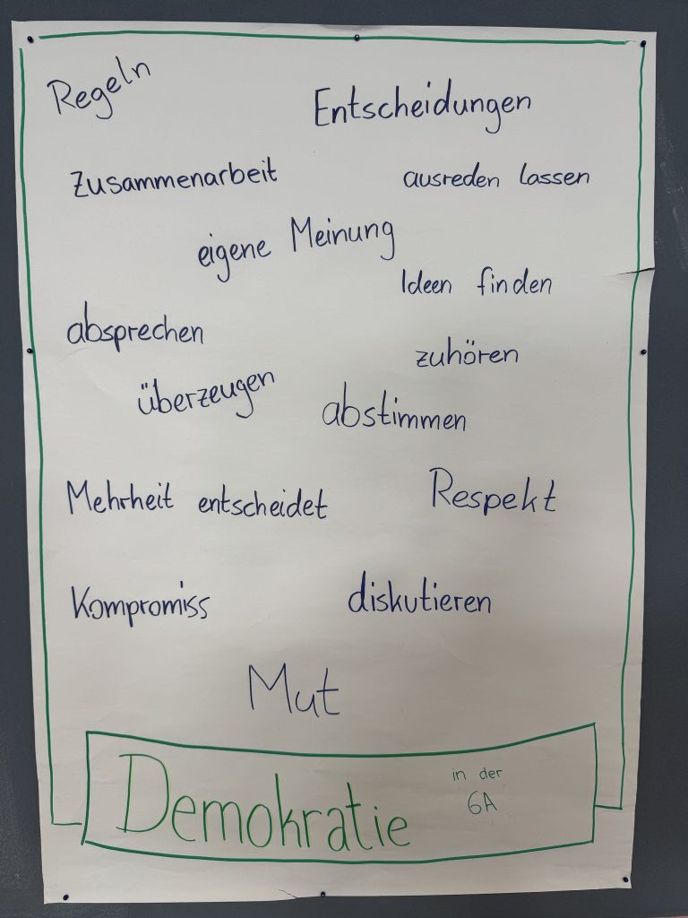 Plakat mit Begriffen zur Demokratie 
